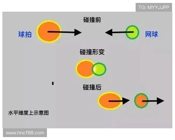赛后分析：上海网球队与广州网球队的竞技状态与表现对比